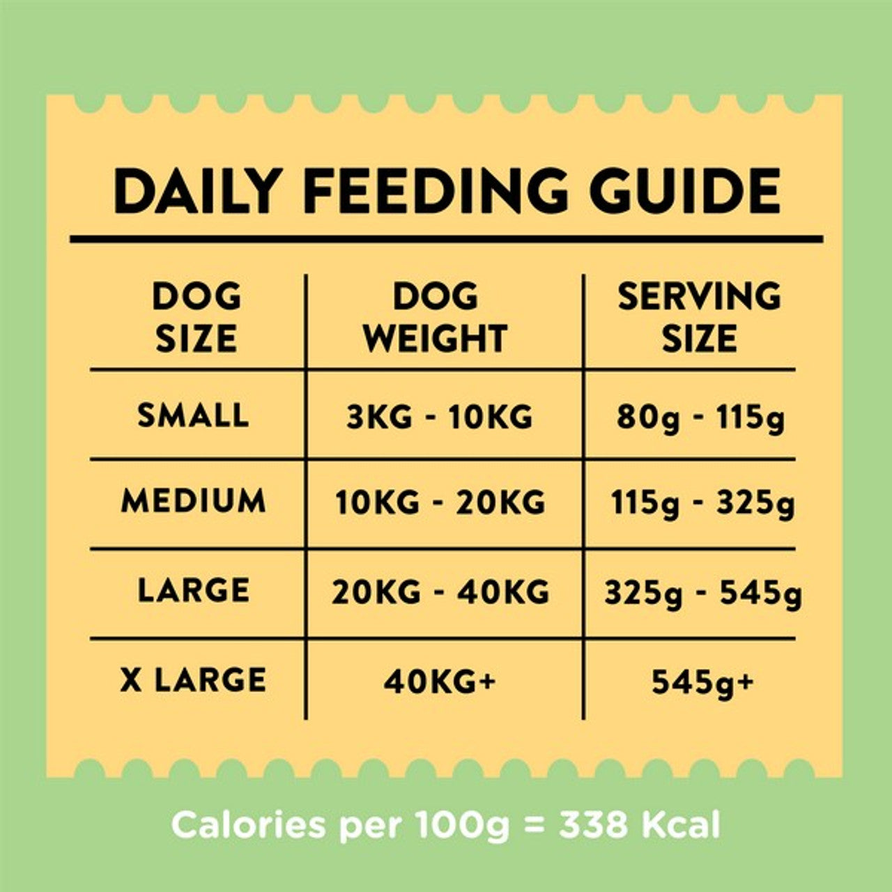 Wagg Active Goodness Beef & Veg 12kg