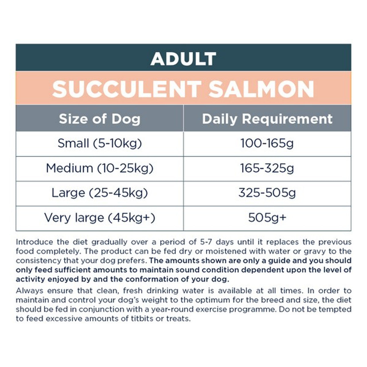 Autarky Adult Salmon 2kg